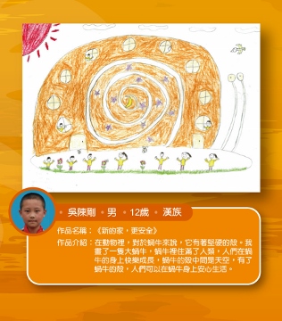 Wenchuan Yingxiu Primary School DDR Paintings