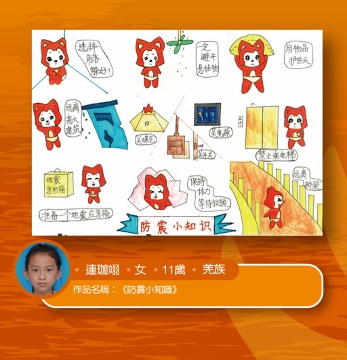 Wenchuan Yingxiu Primary School DDR Paintings