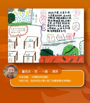 Wenchuan Yingxiu Primary School DDR Paintings