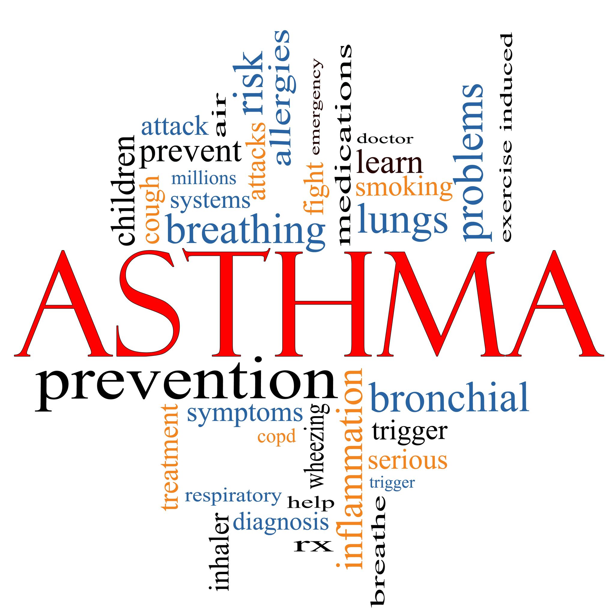 Easy-to-Learn Therapy May Help Asthmatics